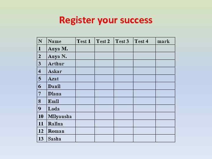 Register your success N 1 2 3 4 5 6 7 8 9 10