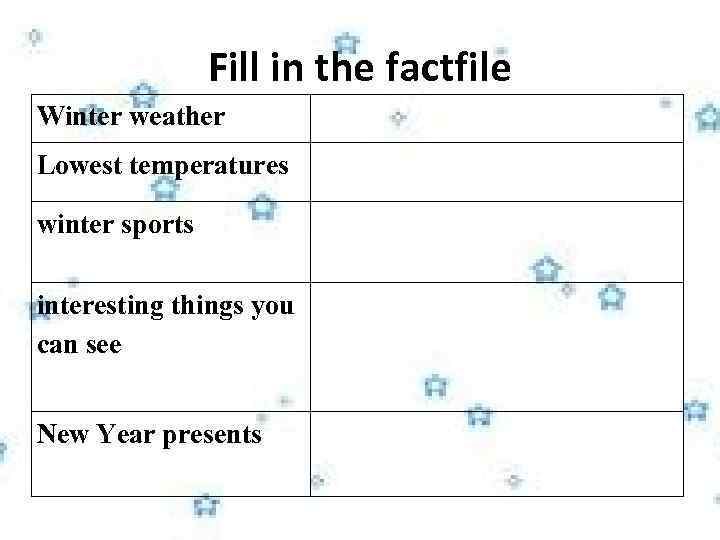 Fill in the factfile Winter weather Lowest temperatures winter sports interesting things you can