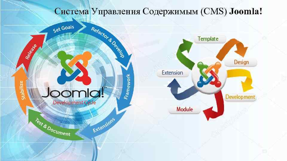 Система Управления Содержимым (CMS) Joomla! 