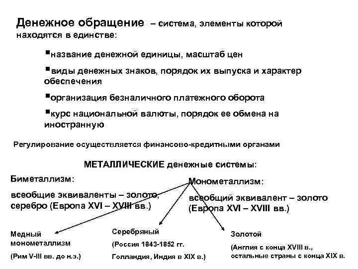 Денежное обращение – система, элементы которой находятся в единстве: §название денежной единицы, масштаб цен