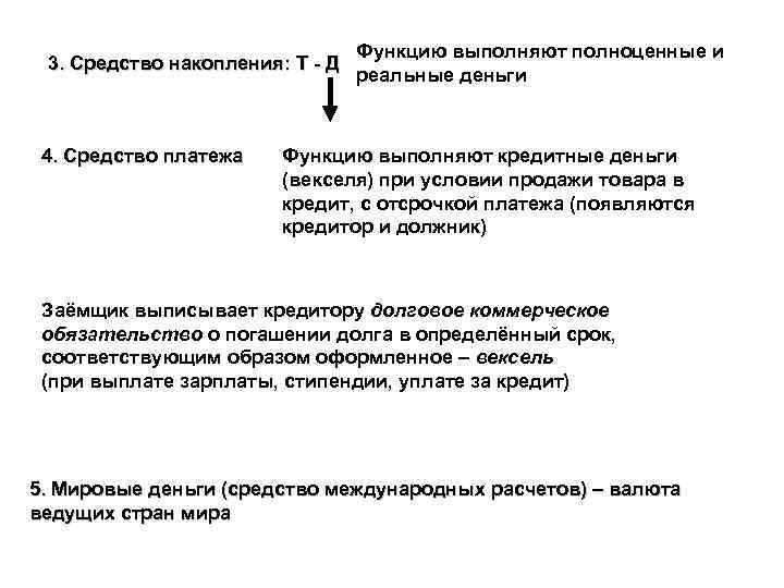 3. Средство накопления: Т - Д 4. Средство платежа Функцию выполняют полноценные и реальные