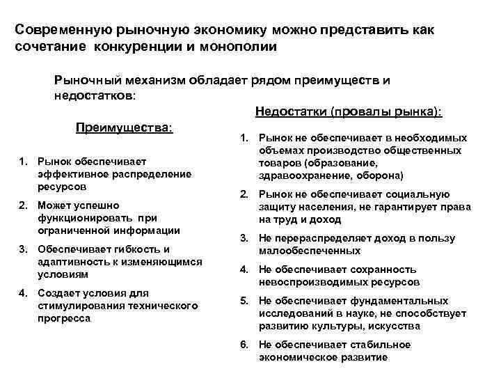 Недостатки рыночной экономики. Достоинства и недостатки рыночной конкуренции.. Плюсы и минусы видов конкуренции. Недостатки рынка монополии. Достоинства и недостатки монополии конкуренции.