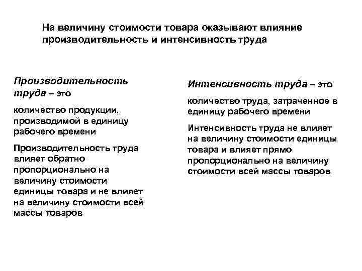 На величину стоимости товара оказывают влияние производительность и интенсивность труда Производительность труда – это