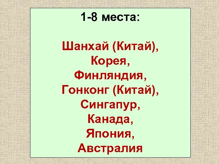 1 -8 места: Шанхай (Китай), Корея, Финляндия, Гонконг (Китай), Сингапур, Канада, Япония, Австралия 