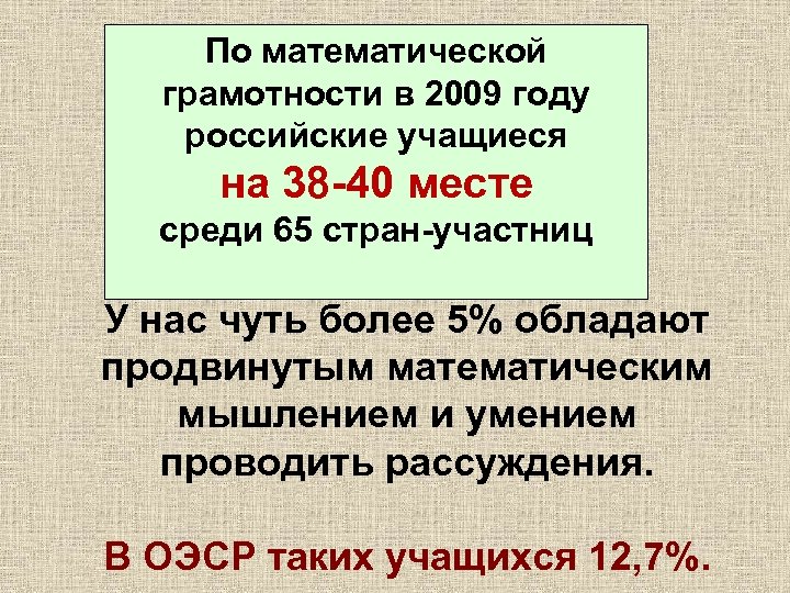 По математической грамотности в 2009 году российские учащиеся на 38 -40 месте среди 65