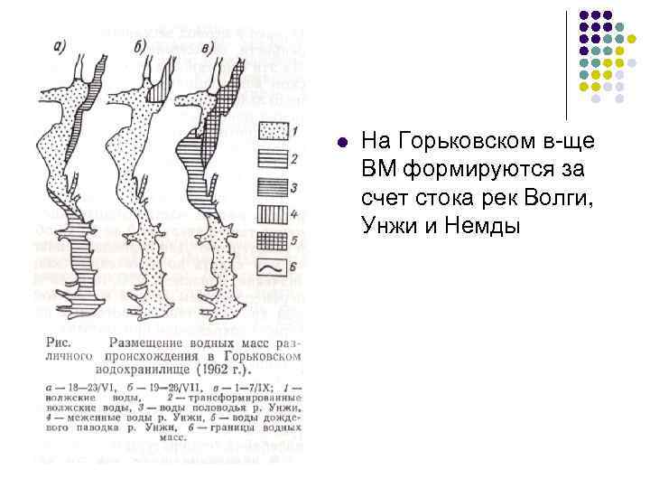 l На Горьковском в-ще ВМ формируются за счет стока рек Волги, Унжи и Немды