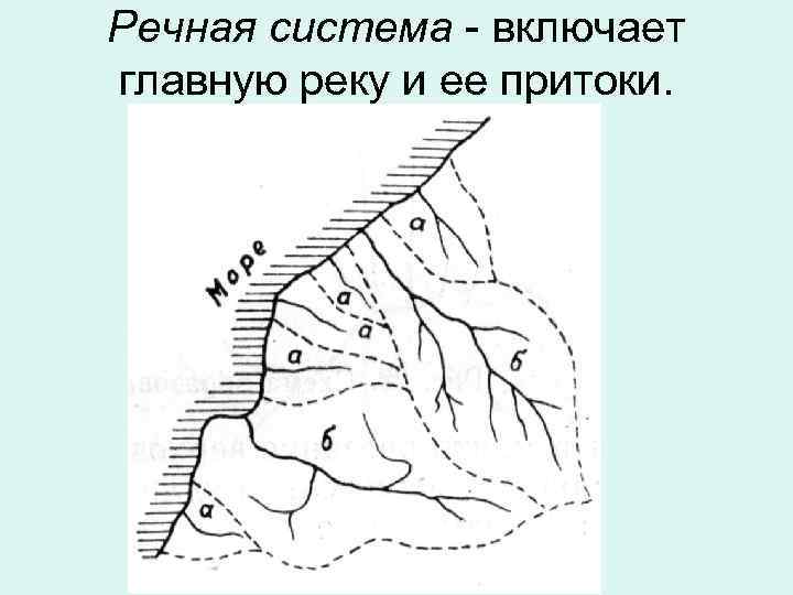 Речная система - включает главную реку и ее притоки. 