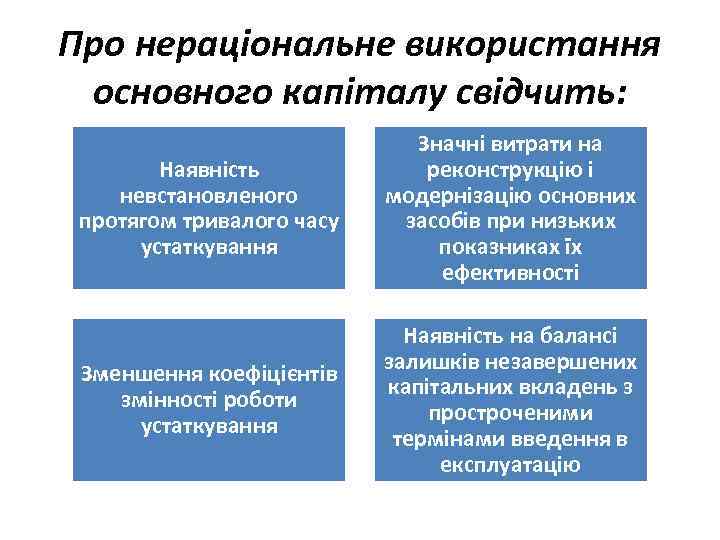 Про нераціональне використання основного капіталу свідчить: Наявність невстановленого протягом тривалого часу устаткування Значні витрати