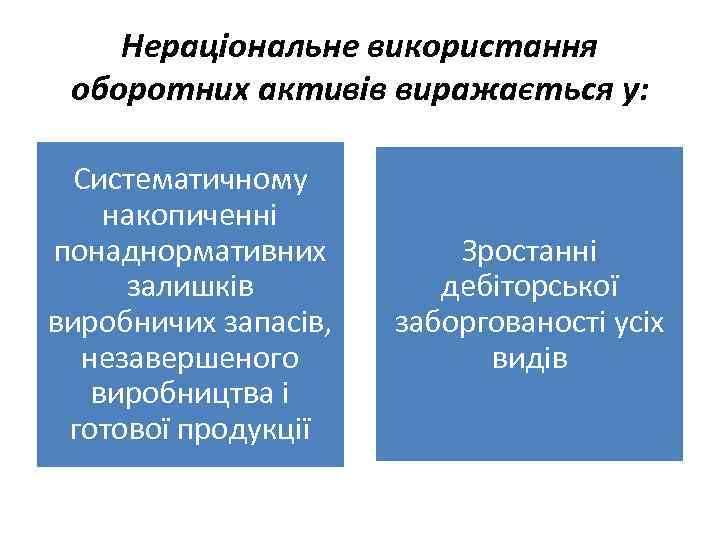 Нераціональне використання оборотних активів виражається у: Систематичному накопиченні понаднормативних залишків виробничих запасів, незавершеного виробництва