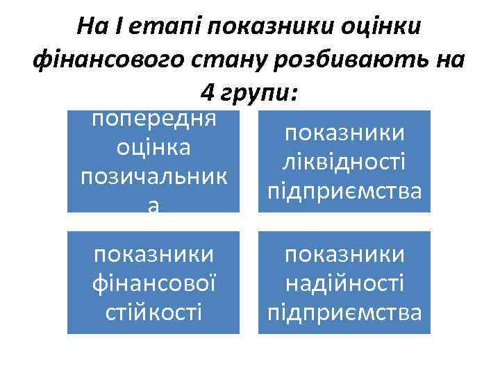 На І етапі показники оцінки фінансового стану розбивають на 4 групи: попередня показники оцінка