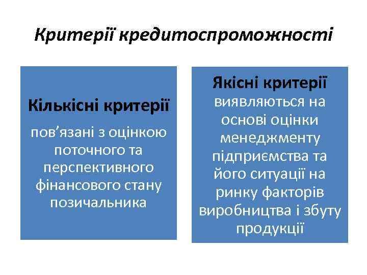 Критерії кредитоспроможності Якісні критерії Кількісні критерії пов’язані з оцінкою поточного та перспективного фінансового стану