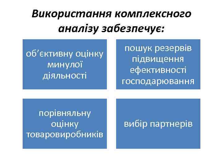 Використання комплексного аналізу забезпечує: об’єктивну оцінку минулої діяльності пошук резервів підвищення ефективності господарювання порівняльну