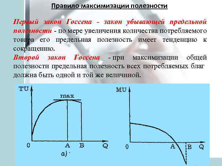 Закон убывающей полезности