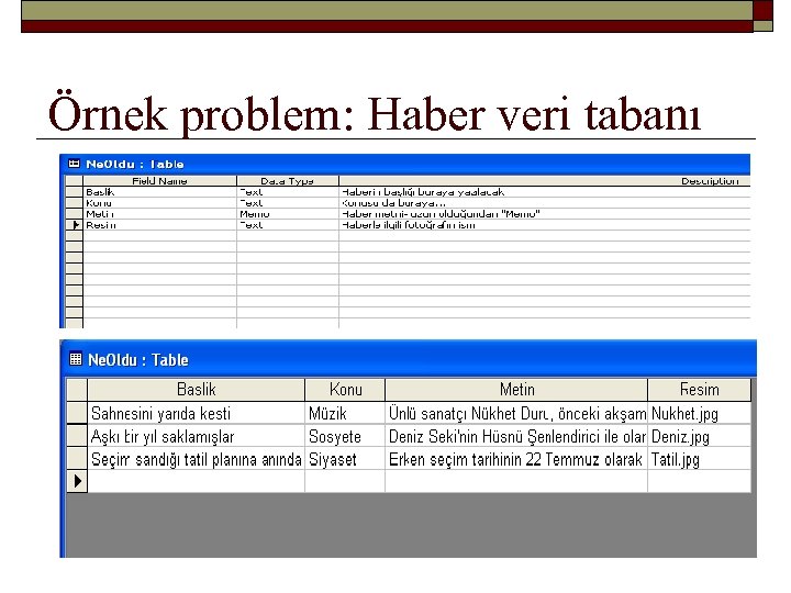 Örnek problem: Haber veri tabanı 