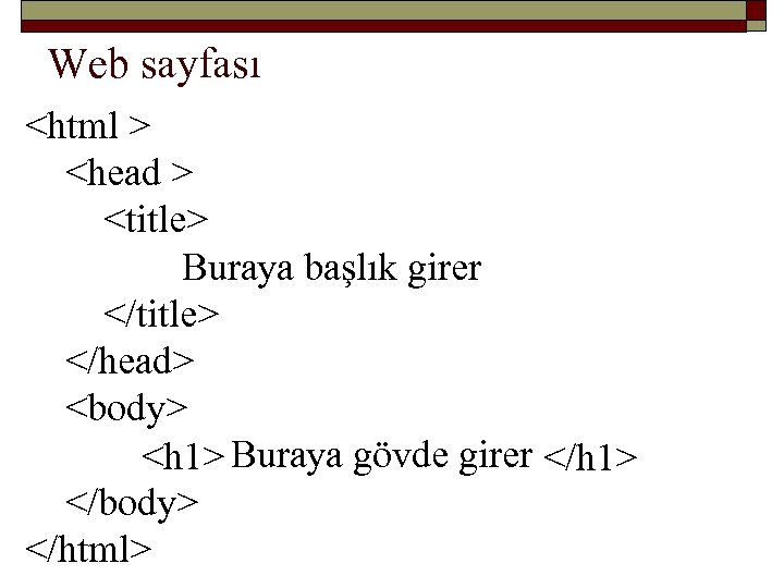 Web sayfası <html > <head > <title> Buraya başlık girer </title> </head> <body> Buraya