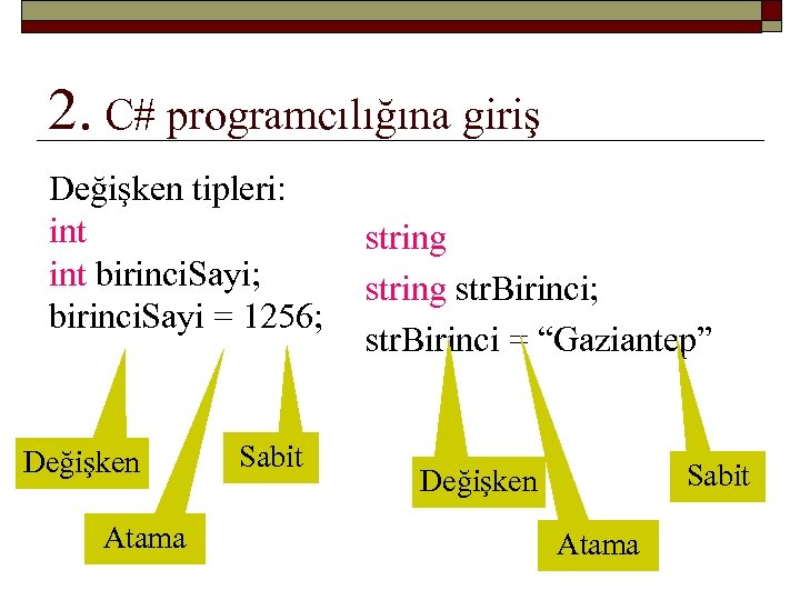 2. C# programcılığına giriş Değişken tipleri: int birinci. Sayi; birinci. Sayi = 1256; Değişken