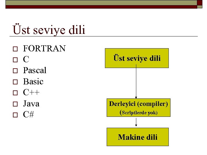 Üst seviye dili o o o o FORTRAN C Pascal Basic C++ Java C#