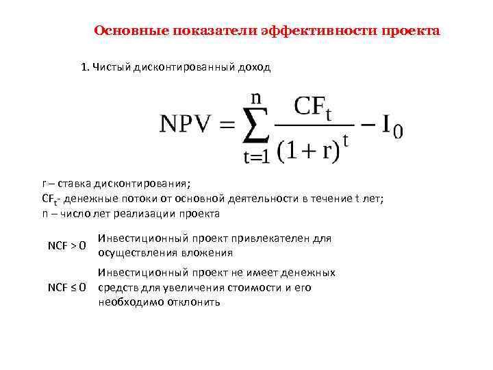 Если при расчете чистого дисконтированного дохода проекта чдд npv получен нуль это означает что