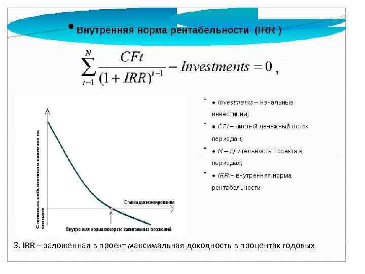 3. IRR – заложенная в проект максимальная доходность в процентах годовых 