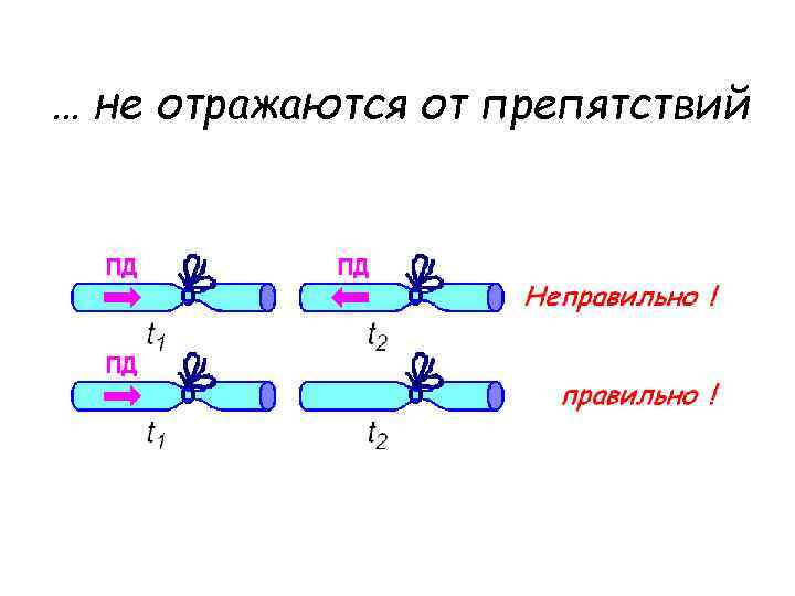 … не отражаются от препятствий 