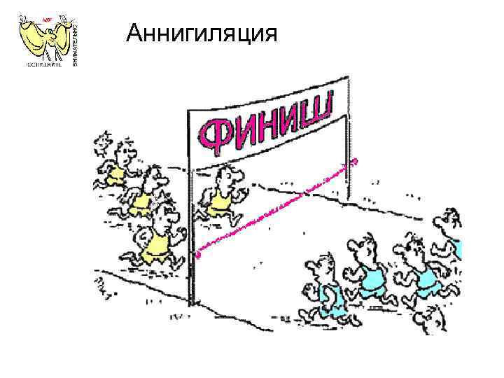 Аннигиляция 