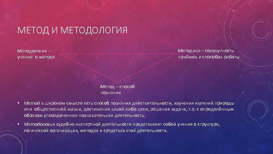 МЕТОД И МЕТОДОЛОГИЯ Методика – совокупность приёмов и способов работы Методология – учение о