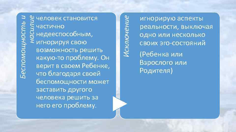 Исключение Беспомощность и насилие человек становится частично недееспособным, игнорируя свою возможность решить какую-то проблему.