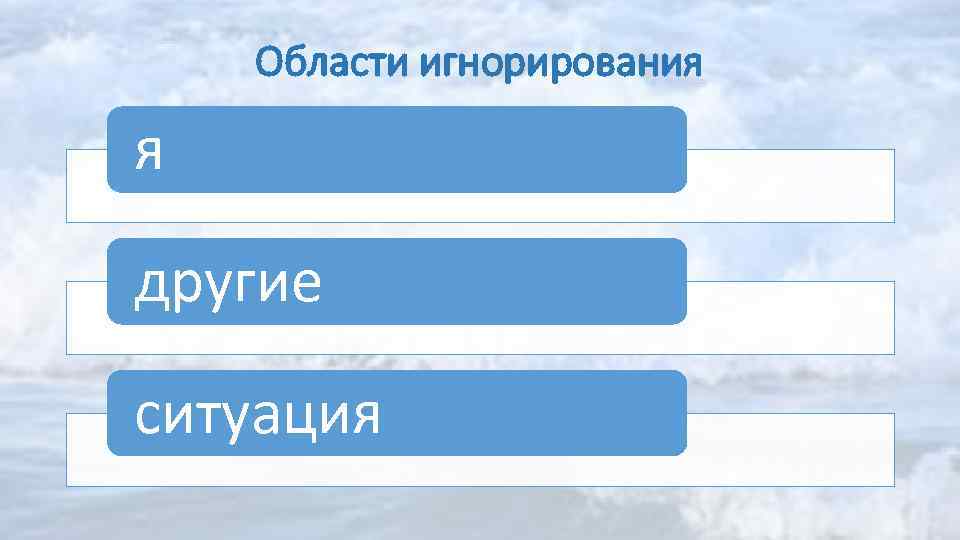 Области игнорирования я другие ситуация 