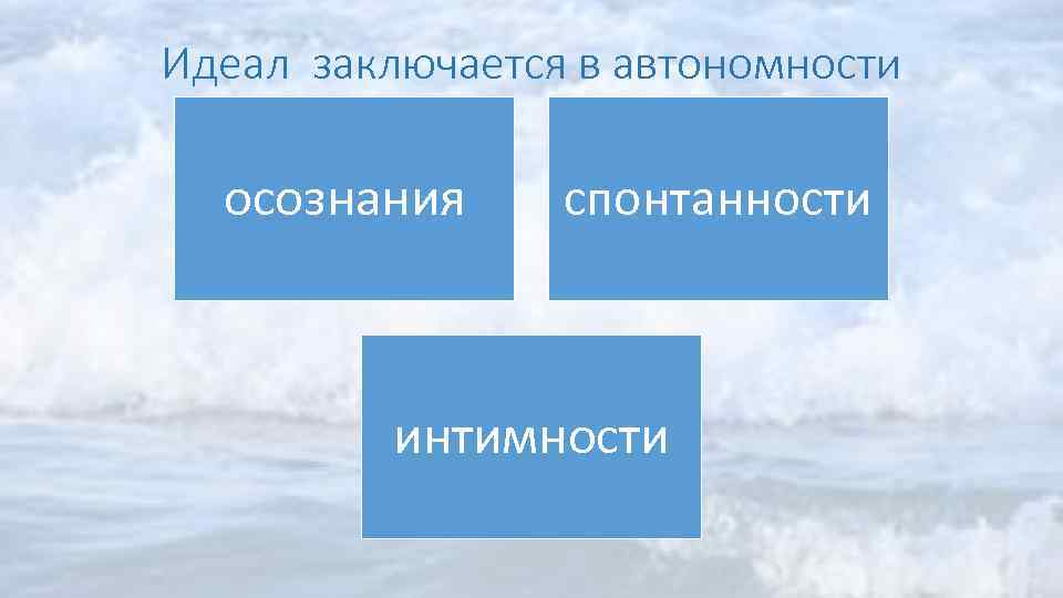 Идеал заключается в автономности осознания спонтанности интимности 