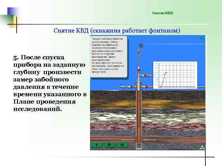 Снятие КВД (скважина работает фонтаном) 5. После спуска прибора на заданную глубину произвести замер