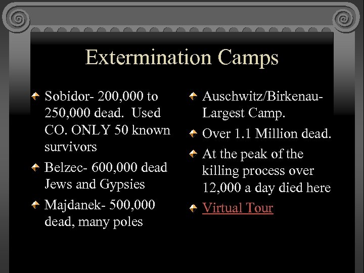 Extermination Camps Sobidor- 200, 000 to 250, 000 dead. Used CO. ONLY 50 known