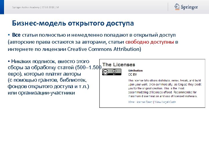 Springer Author Academy | 17. 03. 2018 | 14 Бизнес‐модель открытого доступа • Все
