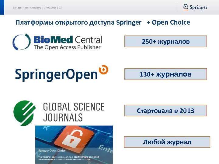 Springer Author Academy | 17. 03. 2018 | 22 Платформы открытого доступа Springer +