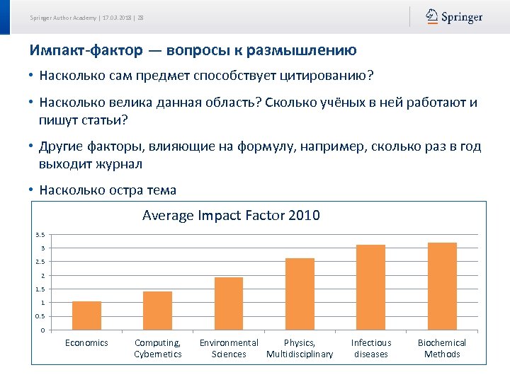 Springer Author Academy | 17. 03. 2018 | 28 Импакт‐фактор — вопросы к размышлению