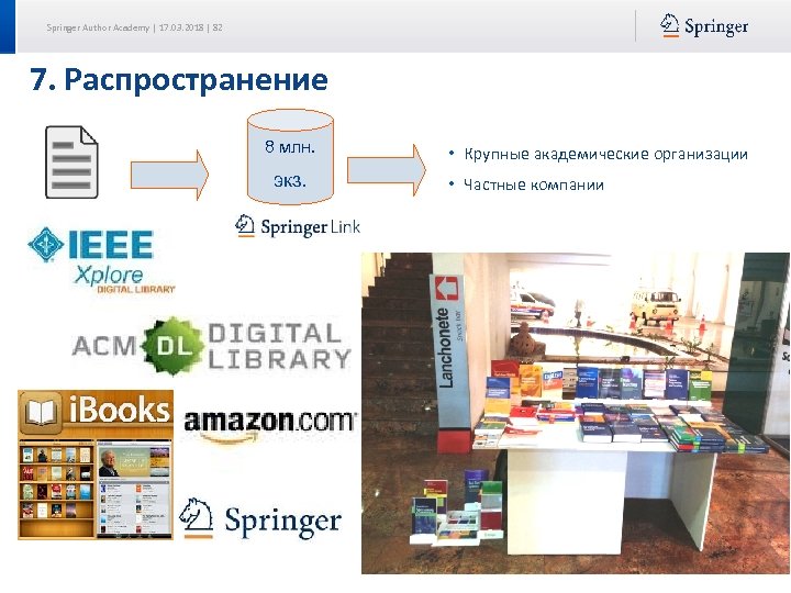 Springer Author Academy | 17. 03. 2018 | 82 7. Распространение 8 млн. экз.