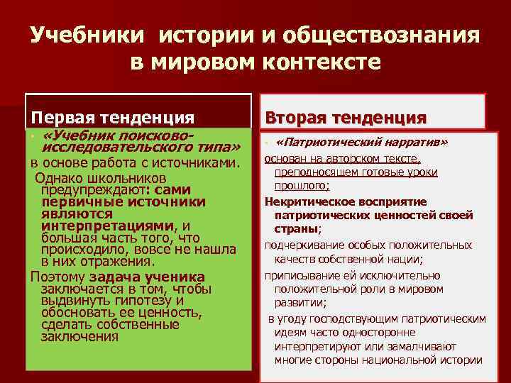 Учебники истории и обществознания в мировом контексте Первая тенденция • «Учебник поисковоисследовательского типа» в