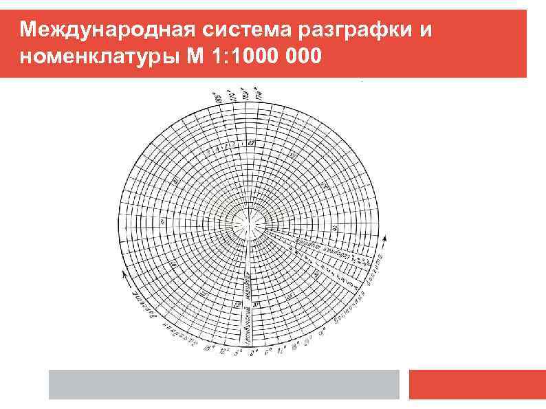 Международная система разграфки и номенклатуры М 1: 1000 