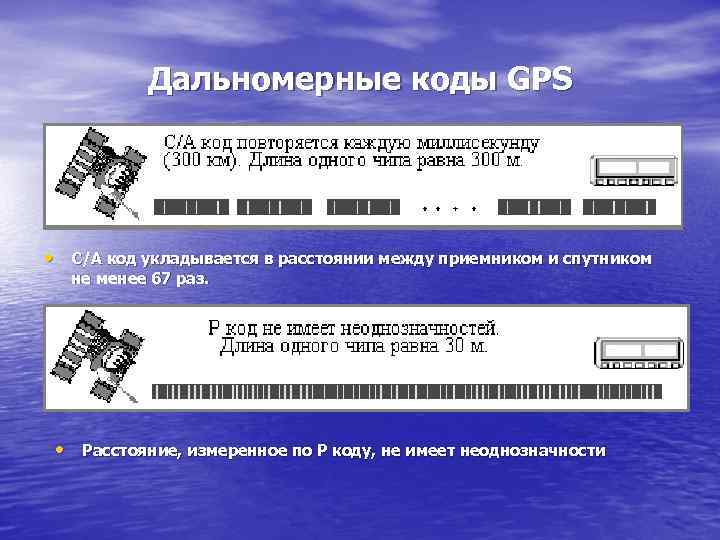 Дальномерные коды GPS • С/А код укладывается в расстоянии между приемником и спутником не