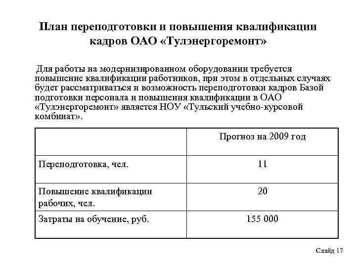 План переподготовки и повышения квалификации кадров ОАО «Тулэнергоремонт» Для работы на модернизированном оборудовании требуется