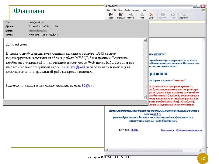 Фишинг кафедра ЮНЕСКО по НИТ 40 40 