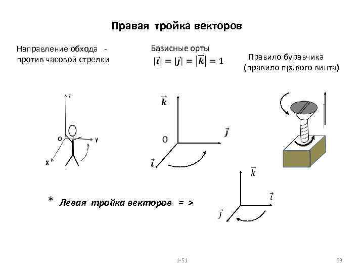 Правая левая тройка