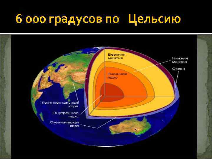 6 000 градусов по Цельсию 