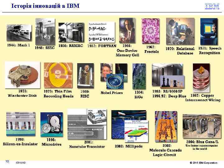 Історія інновацій в IBM 10 17/11/13 © 2015 IBM Corporation 