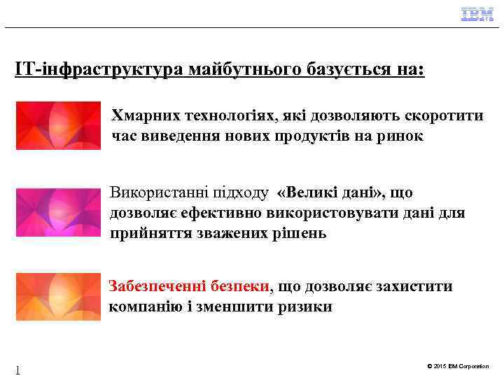 ІТ-інфраструктура майбутнього базується на: Хмарних технологіях, які дозволяють скоротити час виведення нових продуктів на