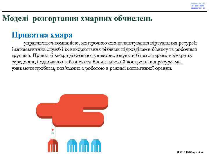 Моделі розгортання хмарних обчислень Приватна хмара управляється компанією, контролюючою налаштування віртуальних ресурсів і автоматичних