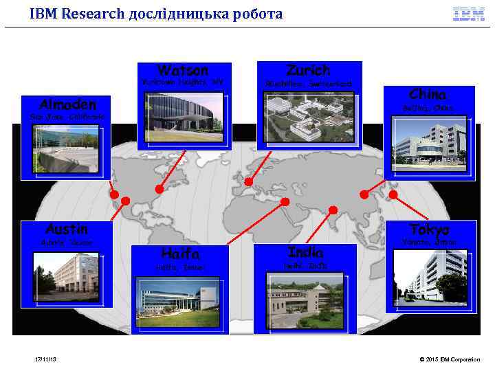 IBM Research дослідницька робота Watson Yorktown Heights, NY Zurich Rϋschlikon, Switzerland Almaden Beijing, China