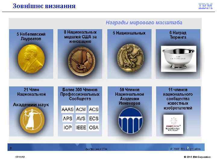 Зовнішнє визнання Академии наук 17/11/13 © 2015 IBM Corporation 
