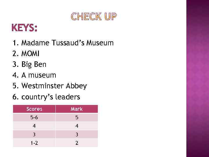 KEYS: 1. 2. 3. 4. 5. 6. Madame Tussaud’s Museum MOMI Big Ben A