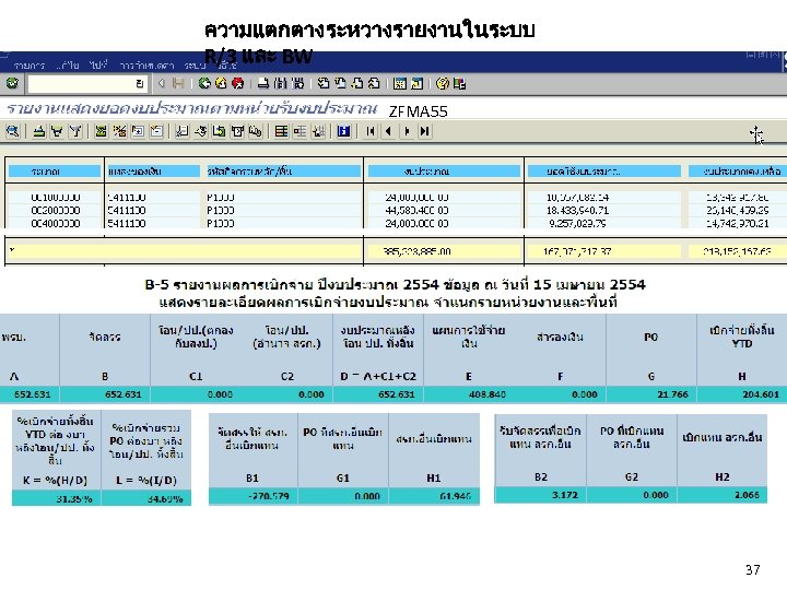 ความแตกตางระหวางรายงานในระบบ R/3 และ BW ZFMA 55 37 