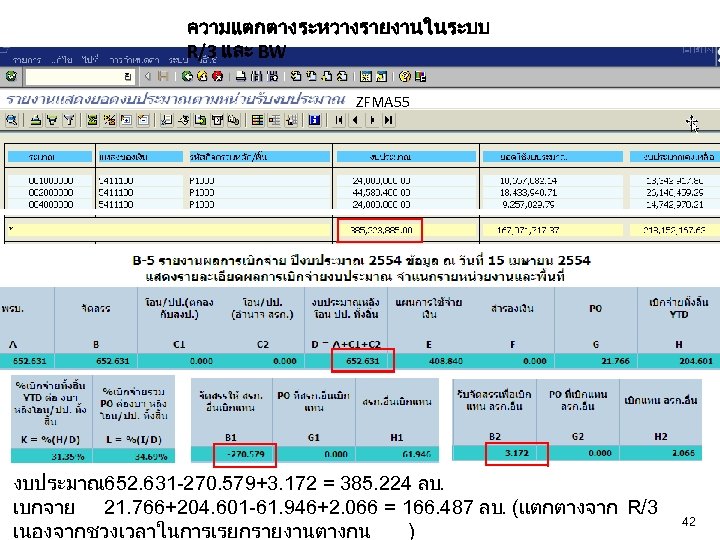 ความแตกตางระหวางรายงานในระบบ R/3 และ BW ZFMA 55 งบประมาณ 652. 631 -270. 579+3. 172 = 385.